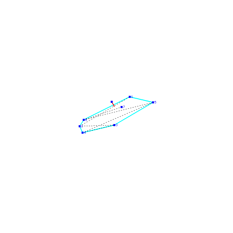 Flugauswertung